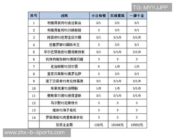 足球投注新手指南如何选择合适的投注方式与策略提升胜率